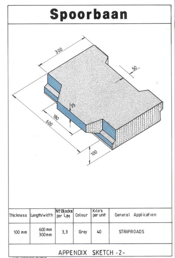 Spoorbaan2.jpg (97371 bytes)